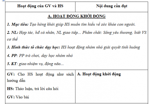 Giáo án VNEN bài Sức khỏe của con người (T1)