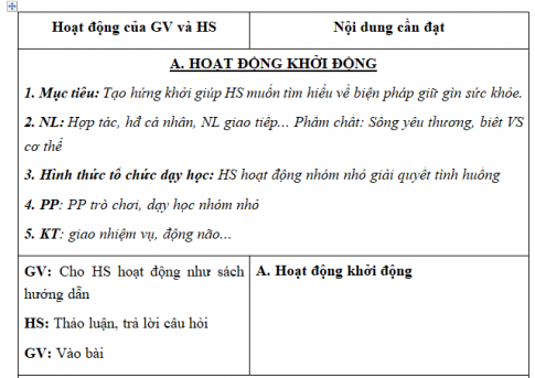 Giáo án VNEN bài Sức khỏe của con người (T2)