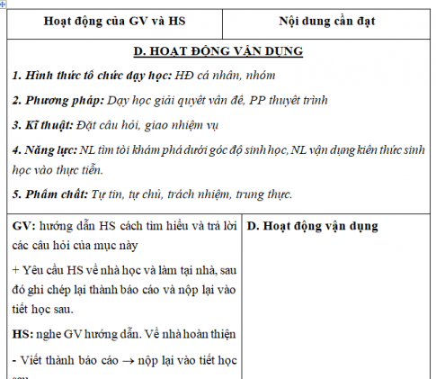 Giáo án VNEN bài Động vật có xương sống (T4)