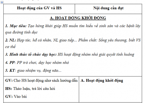 Giáo án VNEN bài Sinh sản và bệnh lây qua đường tình dục (T1)