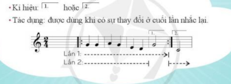 Giải âm nhạc 7 cánh diều Chủ đề 5 Lí thuyết âm nhạc