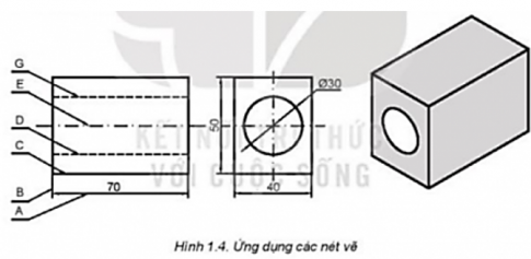  Quan sát và cho biết tên gọi của các nét vẽ được sử dụng trong Hình 1.4.