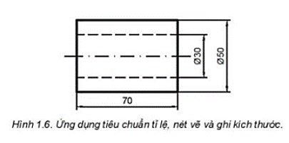  Quan sát hình dưới đây và cho biết người ta đã sử dụng các tiêu chuẩn nào để vẽ Hình 1.6?