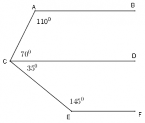 Trắc nghiệm Toán 7 kết nối bài 10 Tiên đề Euclid, tính chất của hai đường thẳng song song (P2)