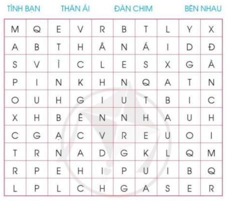 Giải chủ đề 8 - Sách âm nhạc 3 cánh diều. Phần đáp án chuẩn, hướng dẫn giải chi tiết cho từng bài tập có trong chương trình học của sách giáo khoa. Hi vọng, các em học sinh hiểu và nắm vững kiến thức bài học.