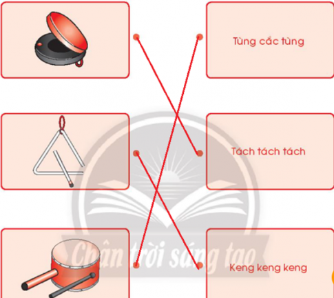 Giải bài tập 3 trang 23 VBT âm nhạc 3 chân trời sáng tạo