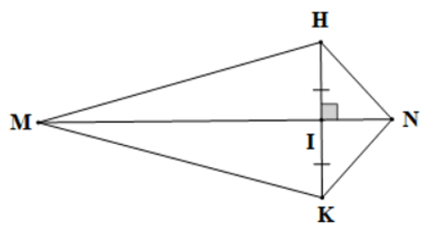 Trắc nghiệm Toán 7 cánh diều bài 5 Trường hợp bằng nhau thứ hai của tam giác cạnh - góc - cạnh