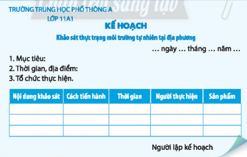 Lập kế hoạch khảo sát