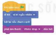 Trắc nghiệm Tin học 4 kết nối bài 15 Tạo chương trình máy tính để diễn tả ý tưởng