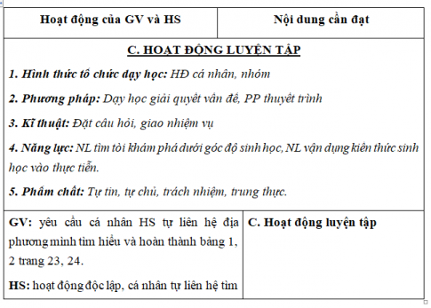 Giáo án VNEN bài Quan hệ giữa động vật và con người (T4)