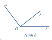 Giải Hoạt động 5 trang 9 Toán 11 tập 1 Cánh diều