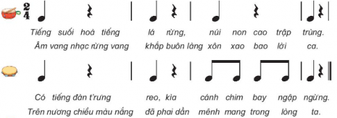 Giải âm nhạc 3 kết nối chủ đề 4 Nhạc cụ: Thể hiện các hình tiết tấu bằng nhạc cụ