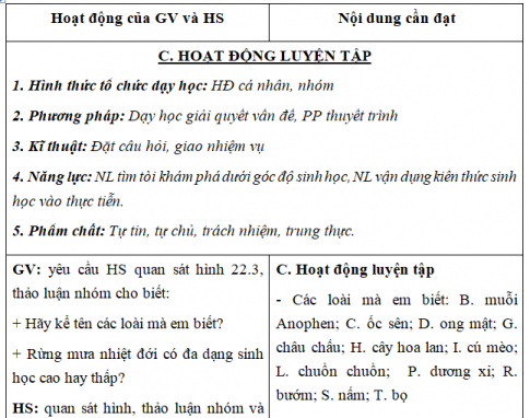 Giáo án VNEN bài Đa dạng sinh học (T2)