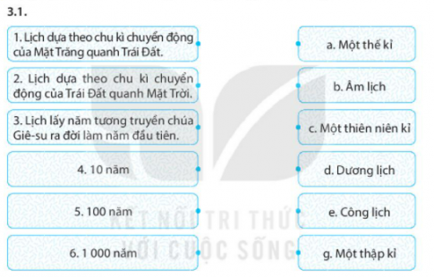 [KNTT] Giải SBT lịch sử và địa lí 6 bài: Thời gian trong lịch sử