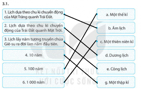 [KNTT] Giải SBT lịch sử và địa lí 6 bài: Thời gian trong lịch sử