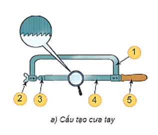  Hình dưới đây mô tả cấu tạo cưa tay, em hãy điền tên các chi tiết theo số thứ tự.