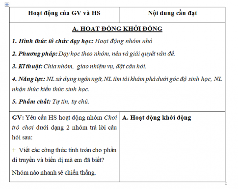 Giáo án VNEN bài: Ôn tập phần di truyền và biến dị (T4)