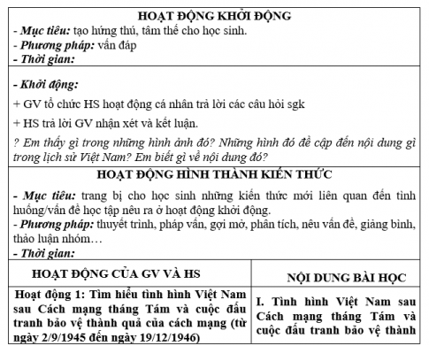 Giáo án VNEN bài Việt Nam từ năm 1945 đến năm 1954