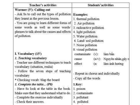 Giáo án VNEN unit 7 Pollution: A closer look 1