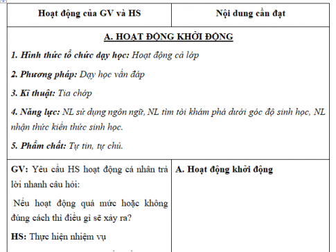 Giáo án VNEN bài Tăng cường hoạt động thể lực (T4)