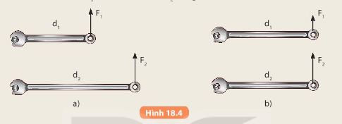 So sánh momen lực F1 và momen lực F2 ở hình 18.4a và hình 18.4b.