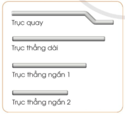 Em hãy kể tên các chi tiết, dụng cụ trong bộ lắp ghép mô hình kĩ thuật có trong những hình dưới đây