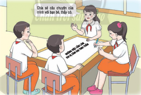 Thảo luận về cách phòng tránh bị xâm hại tinh thần. Báo cáo kết quả trước lớp. Ghi lại cách phòng tránh bị xâm hại tinh thần phù hợp với bản thân.