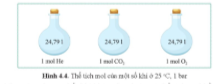 Quan sát hình 4.4,cho biết điều kiện chuẩn (áp suất 1 bar và nhiệt độ 25oC)  thể tích 1 mol khí là bao nhiêu?