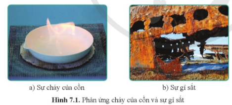 Quan sát hình 7.1 và cho biết phản ứng nào xảy ra nhanh hơn, phản ứng nào xảy ra chậm hơn.