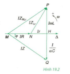 Giải bài 19 vật lí 12: Thực hành khảo sát đoạn mạch xoay chiều có R, L, C mắc nối tiếp