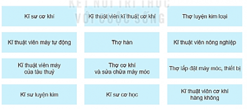 Hãy cho biết những ngành nghề dưới đây, ngành nghề nào thuộc lĩnh vực cơ khí?