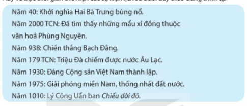 [KNTT] Giải SBT lịch sử và địa lí 6 bài: Thời gian trong lịch sử