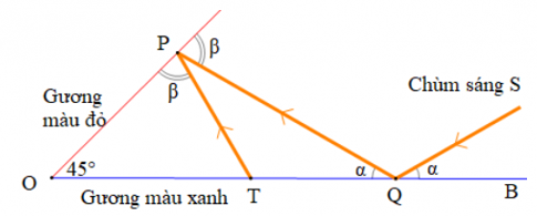 Trắc nghiệm Toán 10 chân trời bài 3 Giải tam giác và ứng dụng thực tế