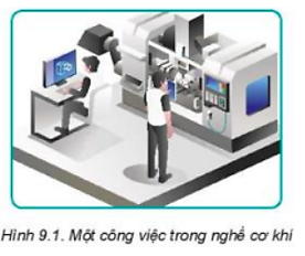 Câu 1: Quan sát Hình 9.1 và cho biết người công nhân đang làm công việc gì trong nghề cơ khí? Em có nhận xét gì về đặc điểm của nghề đó?