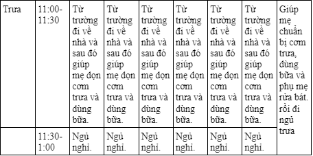 Thời gian Thứ Hai Thứ Ba Thứ Tư Thứ Năm Thứ Sáu Thứ Bảy Chủ nhật   Sáng 5:30-6:00 Thức dậy, vệ sinh cá nhân. Thức dậy, vệ sinh cá nhân. Thức dậy, vệ sinh cá nhân. Thức dậy, vệ sinh cá nhân. Thức dậy, vệ sinh cá nhân. Thức dậy, vệ sinh cá nhân. Thức dậy, vệ sinh cá nhân.   6:00-6:30 Làm việc nhà. Làm việc nhà Làm việc nhà Làm việc nhà Làm việc nhà Làm việc nhà Làm việc nhà   6:30-7:00 Từ nhà đi đến trường học. Từ nhà đi đến trường học. Từ nhà đi đến trường học. Từ nhà đi đến trường học. Từ nhà đi đến trường 