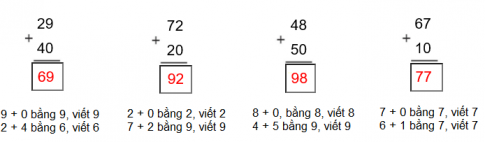 [Cánh diều] Giải toán 1 bài: Phép cộng dạng 25 + 4, 25 + 40