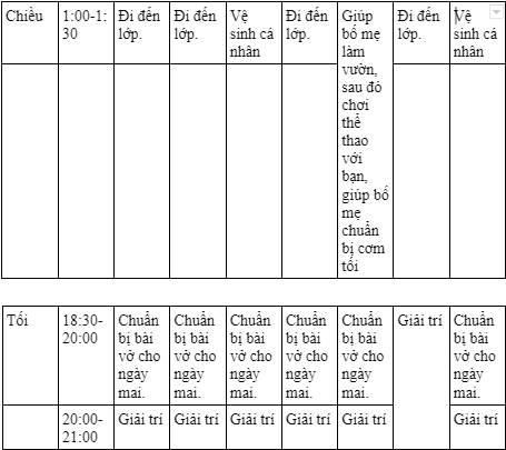 Thời gian Thứ Hai Thứ Ba Thứ Tư Thứ Năm Thứ Sáu Thứ Bảy Chủ nhật   Sáng 5:30-6:00 Thức dậy, vệ sinh cá nhân. Thức dậy, vệ sinh cá nhân. Thức dậy, vệ sinh cá nhân. Thức dậy, vệ sinh cá nhân. Thức dậy, vệ sinh cá nhân. Thức dậy, vệ sinh cá nhân. Thức dậy, vệ sinh cá nhân.   6:00-6:30 Làm việc nhà. Làm việc nhà Làm việc nhà Làm việc nhà Làm việc nhà Làm việc nhà Làm việc nhà   6:30-7:00 Từ nhà đi đến trường học. Từ nhà đi đến trường học. Từ nhà đi đến trường học. Từ nhà đi đến trường học. Từ nhà đi đến trường 