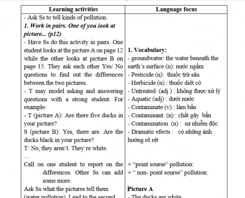 Giáo án VNEN unit 7 Pollution: Skills 1