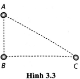 Ba điện tích được đặt tại ba điểm cố định trong mặt phẳng tạo thành một tam giác vuông ABC (Hình 3.3). Chiều dài hai cạnh góc vuông là AB = 4 m và BC = 5 m. Điện tích tại A là