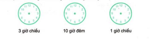 Toán lớp 2: Giải toán cơ bản và nâng cao tuần 16 luyện tập 1