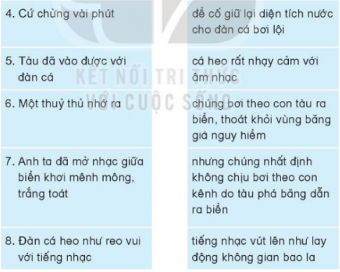 Giải bài tập 6 VBT âm nhạc 3 kết nối