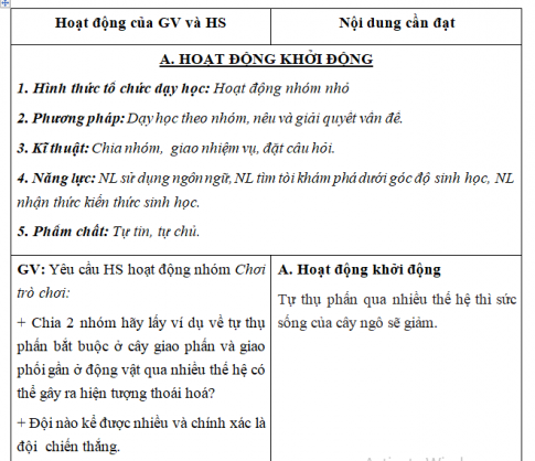 Giáo án VNEN bài: Lai giống vật nuôi, cây trồng (T2)