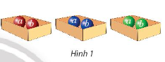 Giải hoạt động khám phá trang 34 chuyên đề toán 10 chân trời sáng tạo