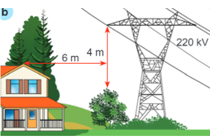  Quan sát hình dưới đây và cho biết biện pháp đã thực hiện để đảm bảo an toàn điện.