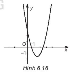 Giải bài tập 6.16 trang 14 SBT toán 10 tập 2 kết nối