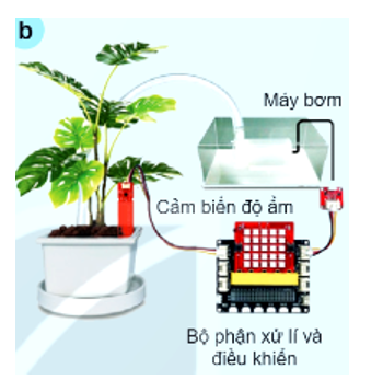  Hình vẽ dưới đây mô tả hoạt động của cảm biến độ ẩm. Em hãy tìm hiểu và cho biết nguyên lí hoạt động của cảm biến này.