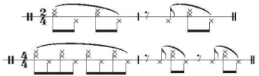 Giải chuyên đề âm nhạc 10 kết nối tri thức chủ đề 3 Bài 1 Khám phá