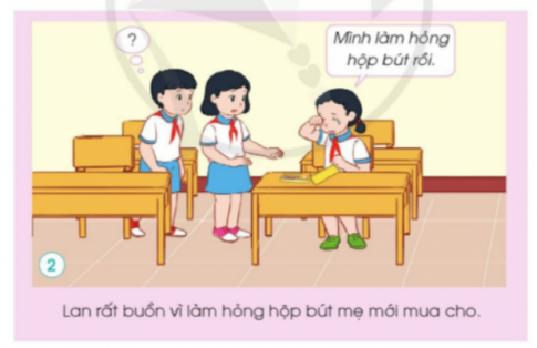 Nếu em gặp trường hợp này thì em sẽ làm gì?