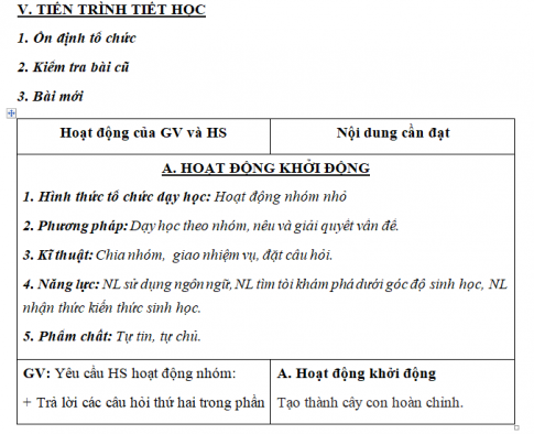 Giáo án VNEN bài: Công nghệ tế bào (T2)