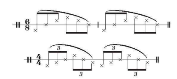 Giải chuyên đề âm nhạc 10 kết nối tri thức chủ đề 3 Bài 1 Khám phá